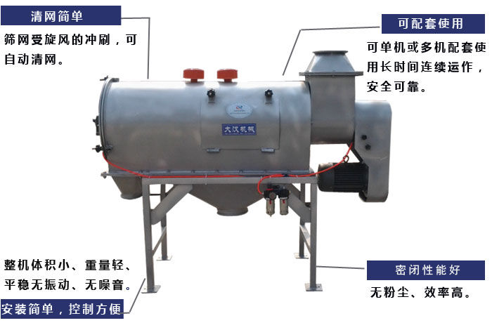 清網(wǎng)：篩網(wǎng)受旋風(fēng)的沖刷，可自動(dòng)清網(wǎng)?？膳涮资褂茫嚎蓡螜C(jī)或多機(jī)配套使用長時(shí)間連續(xù)運(yùn)作安全可靠。安裝簡單，控制方便：整機(jī)體積小，重量輕，平穩(wěn)無振動(dòng)，無噪音，密閉性能好：無粉塵，效率高。