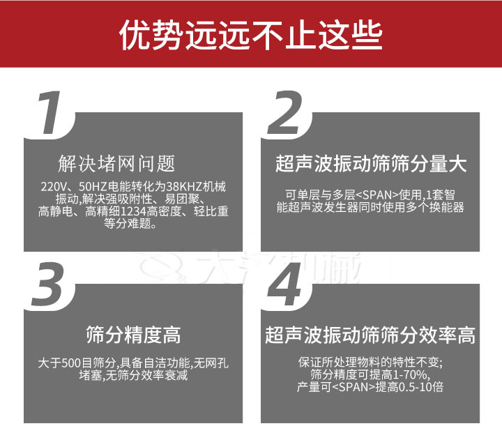 超聲波振動篩優(yōu)勢：1，高效解決堵網(wǎng)問題220V，50HZ電能轉(zhuǎn)化為38KHZ機械振動，解決強吸附性，易團聚，高靜電，高精細1234高密度，輕比重等難題。2，超聲振動篩篩分量大：可單層與多層使用1套只能超聲波發(fā)生器同時使用多個換能器。3，適合大于500目篩分，具備自潔功能，無網(wǎng)孔堵塞，無篩分效率衰減。4，超聲波振動篩篩分效率高：保證所處理物料的特性不變，篩分精度可提高1-70%。