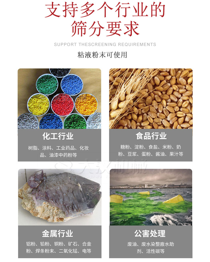 適用于化工行業(yè)，食品行業(yè)，金屬行業(yè)，以及公害處理等行業(yè)?；ば袠I(yè)：樹脂，涂料，工業(yè)藥品，化妝品，油漆，中藥粉等;食品行業(yè)：糖粉，淀粉，食用鹽，米粉，奶粉，豆?jié){，蛋粉，醬油，果汁等;金屬行業(yè)：鋁粉，鉛粉，銅粉，礦石，合金粉，焊條粉末，二氧化錳，電等。公害處理：廢油，廢水染整廒水助劑，活性炭等。超聲波振動篩支持挑選定制常見的有：不銹鋼，碳鋼，全不銹鋼三種規(guī)格。不銹鋼：耐腐蝕，耐高溫適合化工行業(yè),碳鋼：鋼性強，硬度高經(jīng)久耐用,全不銹鋼：機身經(jīng)久耐用不易生銹不易腐蝕超聲波振動篩共有一到四層可供選擇。大漢超聲波振動篩優(yōu)勢：篩分效率高，篩分精度高，產(chǎn)量可提高0.5-10倍適用于：大米，米粉，綠豆，小米等。輕松解決堵網(wǎng)問題適用10目-635目之間的物料。