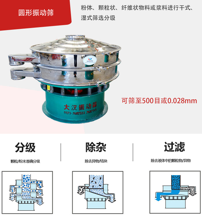 整體為圓形，處理量大,無清理死角