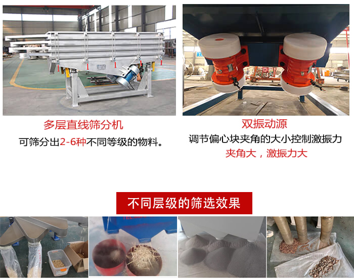 直線篩選機材質(zhì)：碳鋼，全不銹鋼，不銹鋼+碳鋼展示圖。
