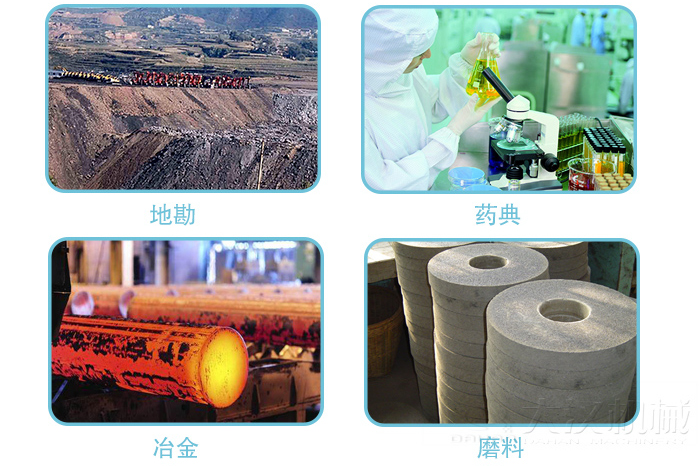 適用行業(yè):地堪，冶金，藥典,磨料