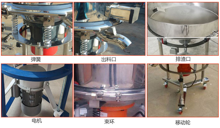 高頻振動篩結(jié)構(gòu)：電機，彈簧，出料口，排渣口，快拆束環(huán)等。
