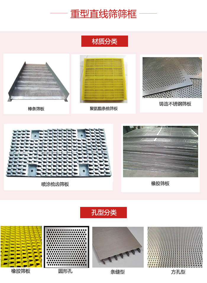 重型直線篩篩板：棒條，不銹鋼，聚氨酯條梳篩板?？仔停簵l縫型，方孔型，圓形，橡膠型。