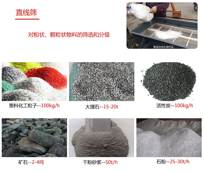 直線篩使用范圍：石英砂，砂石，煤炭，生石灰，化肥顆粒等物料展示圖