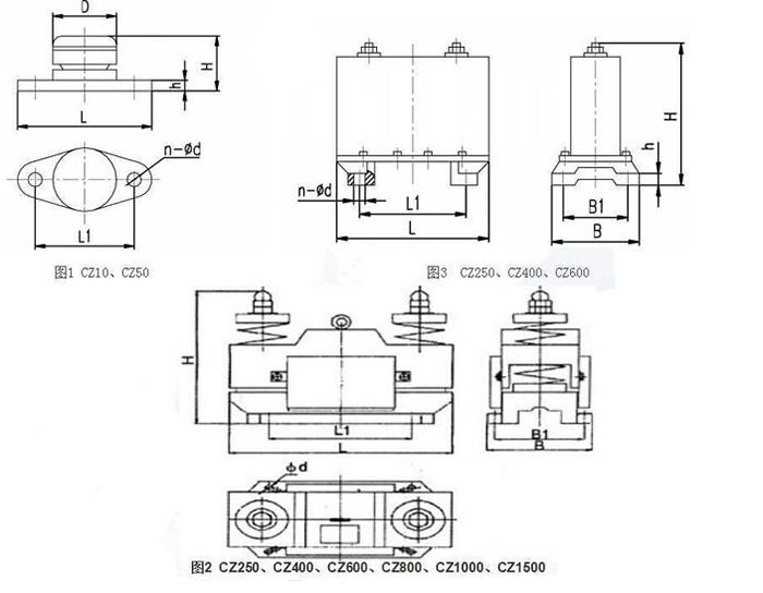 CZ電磁倉壁振動器cz250，cz400，cz800，材質(zhì)000，cz1500的外形尺寸描述。