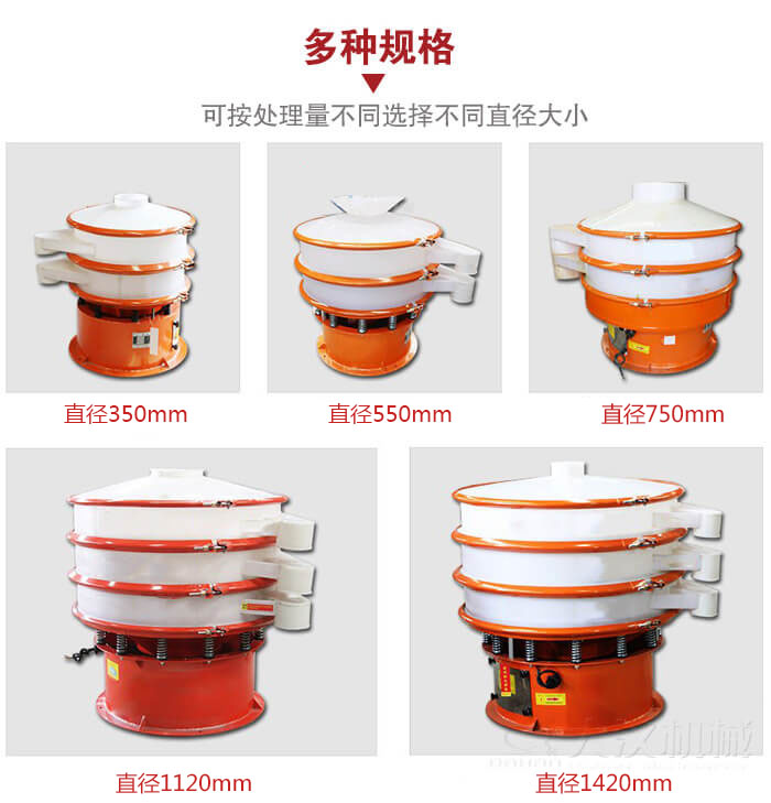 塑料振動(dòng)篩不同篩分直徑進(jìn)行展示：350，550，750，1120，1420等。