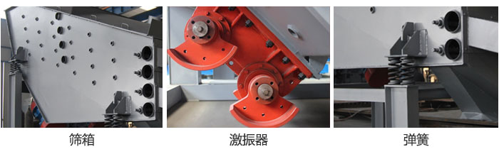 概率篩主要部件：篩箱，激振器，彈簧等。