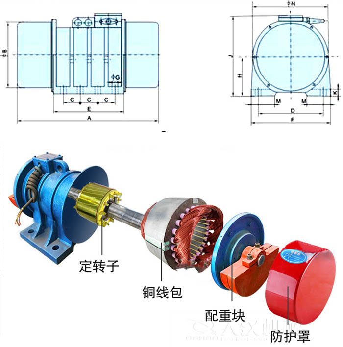 ZFB倉(cāng)壁振動(dòng)器外形尺寸字母代表：A為整機(jī)長(zhǎng)度F為整機(jī)寬度B為主機(jī)寬度等。結(jié)構(gòu)：定轉(zhuǎn)子，銅線包，配重塊，防護(hù)罩等。