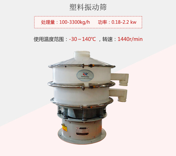 塑料振動篩基本信息介紹。