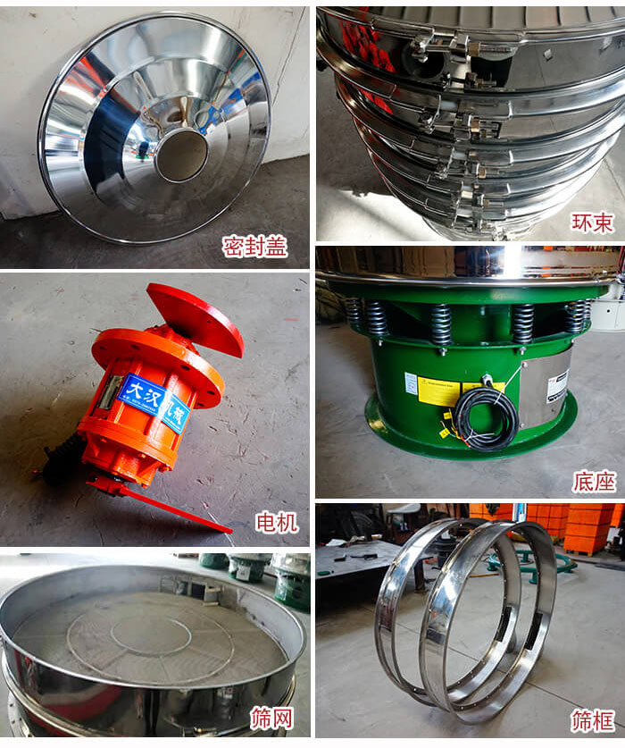 部件包括：密封蓋，環(huán)束，電機(jī)，底座，篩網(wǎng)，篩框等。