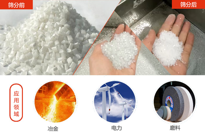 多用于：冶金行業(yè)，磨料陶瓷行業(yè)，行業(yè)等