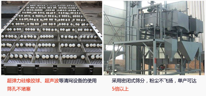 方形搖擺篩采用密閉式篩分，杜絕粉塵飛揚(yáng)，且單產(chǎn)達(dá)到5倍以上；超彈力硅橡膠球、高頻率超聲波等清網(wǎng)設(shè)備的使用，不會(huì)造成篩孔堵塞，使產(chǎn)量提升。