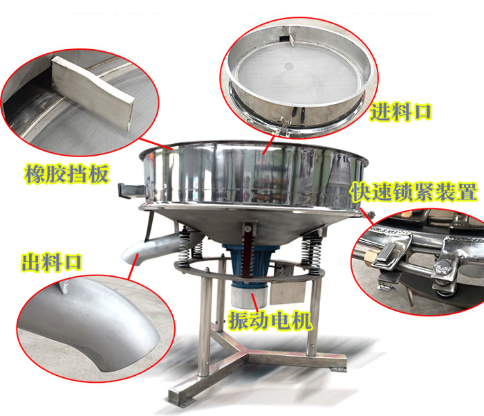 該產(chǎn)品振動(dòng)原理以及產(chǎn)品內(nèi)部結(jié)構(gòu)（橡膠擋板，進(jìn)料口，出料口，振動(dòng)電機(jī)，快速鎖緊裝置等部件介紹圖展示）。
