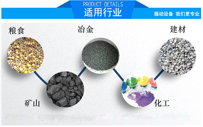 顆粒振動篩適用行業(yè)：糧食，冶金，建材，礦山，化工。
