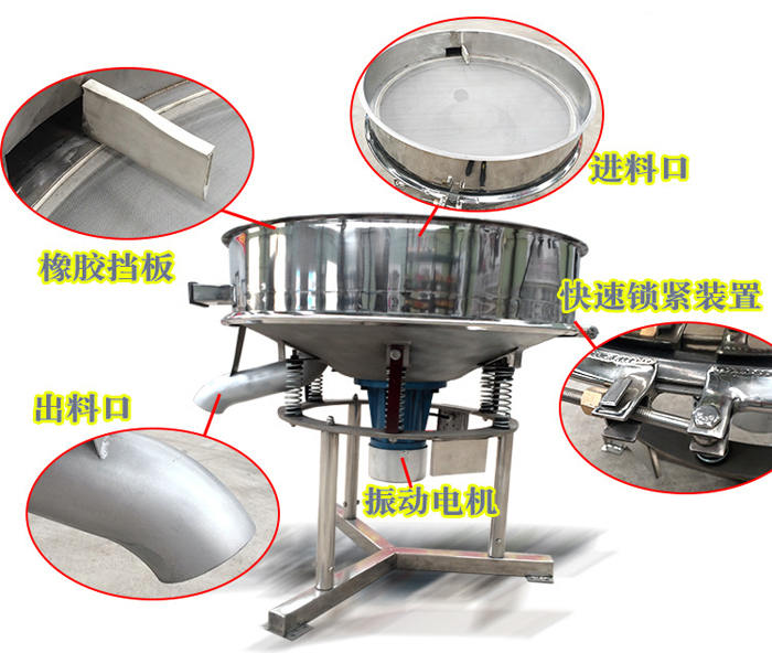 高頻篩主要由：進(jìn)料口，橡膠擋板，出料口，快速鎖緊裝置，振動(dòng)電機(jī)等組成。