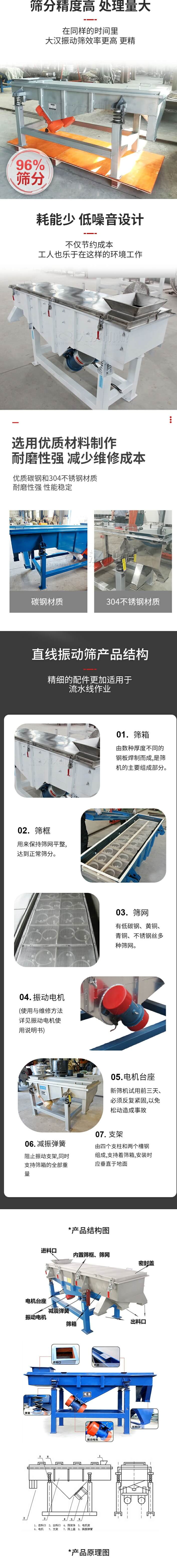 直線振動(dòng)篩篩分特點(diǎn)：篩分精度可達(dá)96%，處理量大，耗能少，低噪音設(shè)計(jì)不僅節(jié)約成本，共二年也樂于在這樣的環(huán)境工作。選用優(yōu)質(zhì)材料制作，耐磨性強(qiáng)，減少維修成本，多采用優(yōu)質(zhì)碳鋼和304不銹鋼材質(zhì)，那么性強(qiáng)，性能穩(wěn)定。  直線振動(dòng)篩產(chǎn)品結(jié)構(gòu)：1，篩箱：有數(shù)種厚度不同的鋼板焊制而成，是篩機(jī)的主要組成部分。2，篩框：用來半尺篩網(wǎng)平整達(dá)到正常篩分。3，篩網(wǎng)：有低碳鋼，黃銅，青銅，不銹鋼絲多種篩網(wǎng)。4，振動(dòng)電機(jī)（使用與維護(hù)方法詳見振動(dòng)電機(jī)使用說明書）5，電機(jī)臺(tái)座新篩機(jī)試用前三天必須反復(fù)緊固，以免松動(dòng)造成事故。6，減振彈簧：阻止振動(dòng)支架，同時(shí)支持篩箱的全部重量。7，支架：有四個(gè)支柱和兩個(gè)槽鋼組成，支持著篩箱，安裝時(shí)應(yīng)垂直于地面。  產(chǎn)品結(jié)構(gòu)圖：進(jìn)料口，內(nèi)置篩框，篩網(wǎng)，密封蓋，電機(jī)臺(tái)座，減震彈簧，振動(dòng)電機(jī)，篩箱，出料口。