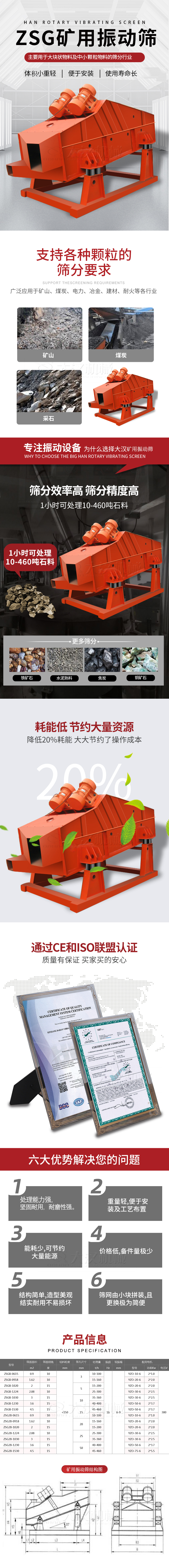 ZSG礦用振動(dòng)篩主要用于大塊物料機(jī)小顆粒物料的篩分行業(yè)，特點(diǎn)：體積小重量輕，便于安裝使用壽命長(zhǎng)。適用物料范圍：支持多種顆粒狀物料篩分要求，廣泛應(yīng)用于礦山，煤炭，電力，冶金，建材，耐火等各行業(yè)。選擇大漢礦用振動(dòng)篩的理由：篩分效率高，篩分精度高，1小時(shí)可處理10-460噸石料，耗能低節(jié)約大量資源：降低20%耗能，大大節(jié)約了操作成本，廠家產(chǎn)品通過CE和ISO聯(lián)盟認(rèn)證：質(zhì)量有保證，買家買的安心。礦用振動(dòng)篩主打優(yōu)勢(shì)：1，處理量能力強(qiáng)，堅(jiān)固耐用，耐磨性強(qiáng)。2，重量輕，便于安裝及工藝布置。3，耗能少，可節(jié)約大量能源。4，價(jià)格低，備件量極少。5，結(jié)構(gòu)簡(jiǎn)單，造型美觀結(jié)實(shí)耐用不宜損壞。6，篩網(wǎng)由小塊拼裝，且更換極為簡(jiǎn)便。礦用振動(dòng)篩參數(shù)：處理量在10-460t/h給料粒度mm：<150篩面面積㎡：0.9-4.5.