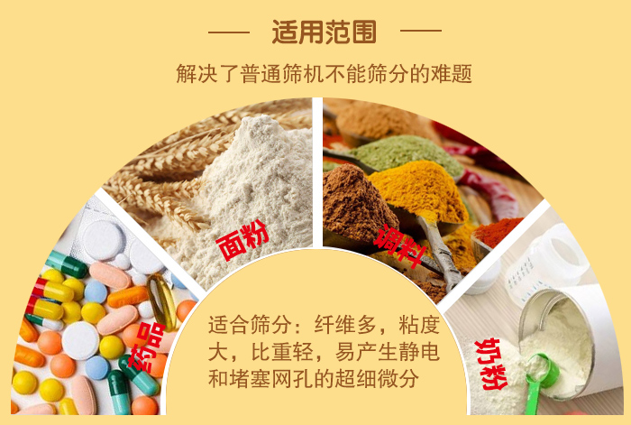 閘門式旋振篩適用物料：藥品，面粉，調(diào)料奶粉等物料的篩分
