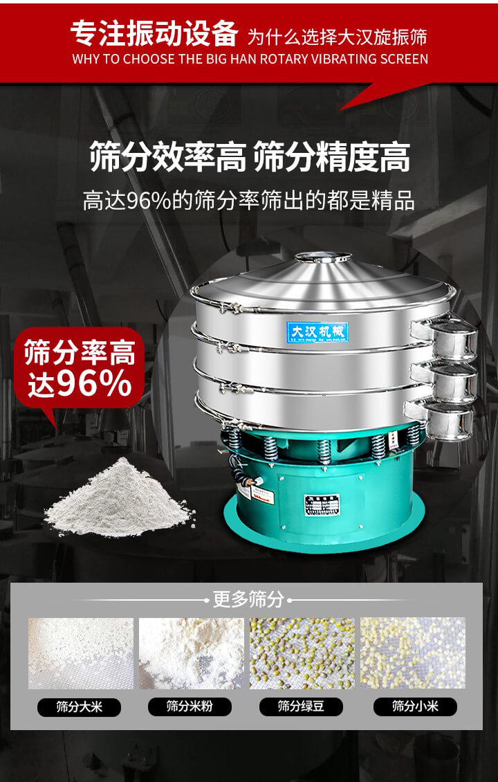旋振篩結(jié)構(gòu)：進料口，網(wǎng)架，防塵蓋，出料口，加重塊，束環(huán)，上部重錘，彈簧，下部重錘等。