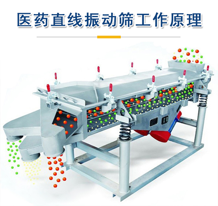 醫(yī)藥直線振動(dòng)篩工作原理是依靠振動(dòng)電機(jī)的振動(dòng)實(shí)現(xiàn)，將物料從進(jìn)料口進(jìn)入篩箱，利用篩孔的大小不同實(shí)現(xiàn)物料的篩分。