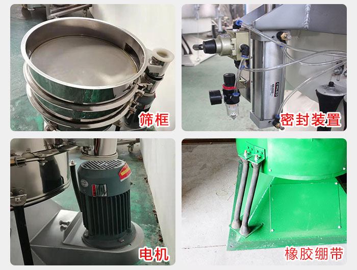 搖擺篩結(jié)構(gòu)：電機(jī)，橡膠繃帶，篩框，密封裝置等。