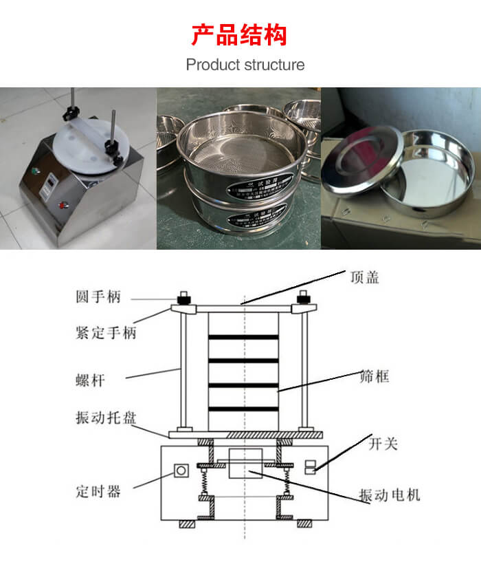 實驗室振動篩-試驗篩結(jié)構(gòu)主要由：圓手柄，緊定手柄，螺桿，振動托盤，篩框，頂蓋等。