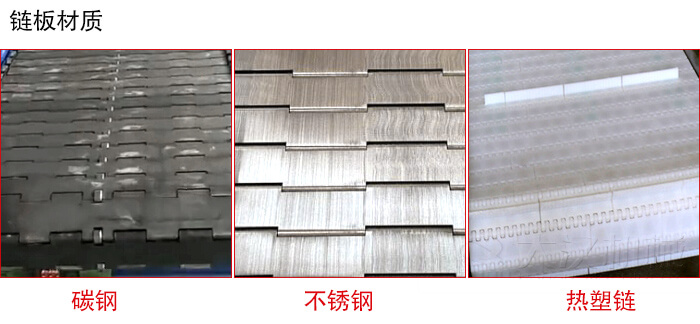 鏈板輸送機鏈板材質(zhì)的展示圖：碳鋼，不銹鋼，塑料等